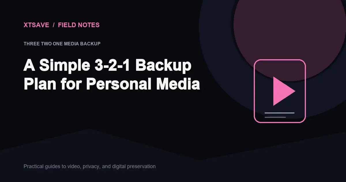 The 3-2-1 Media Backup Rule: Complete Video Disaster Recovery | XTSave